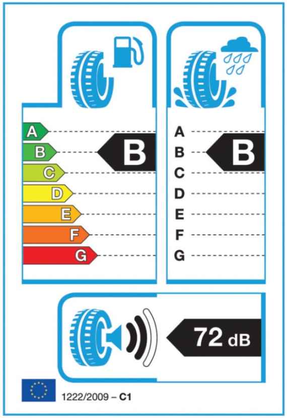 Kennzeichnungsplakette Reifeneigenschaften gemäß EU-Verordnung 1222/2009
